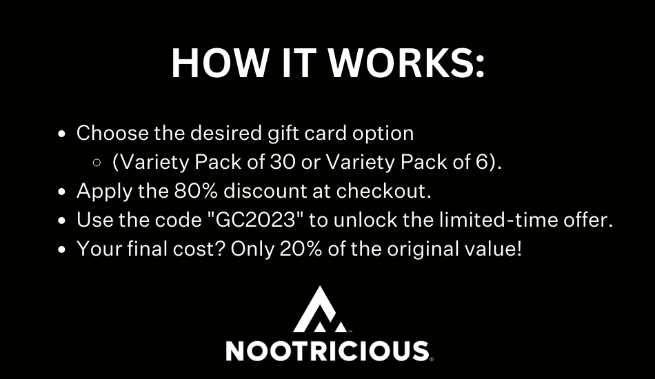 Nootricious Gift Card